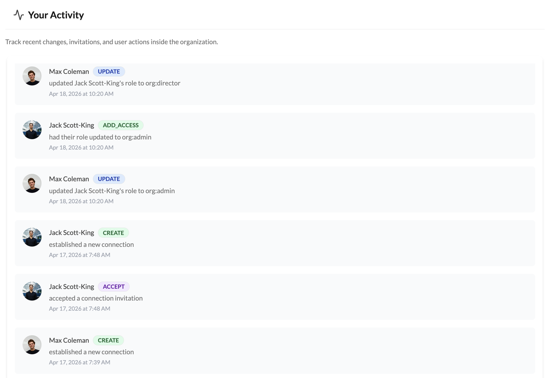 Activity feed showing a chronological log of connection invitations, acceptances, and deletions